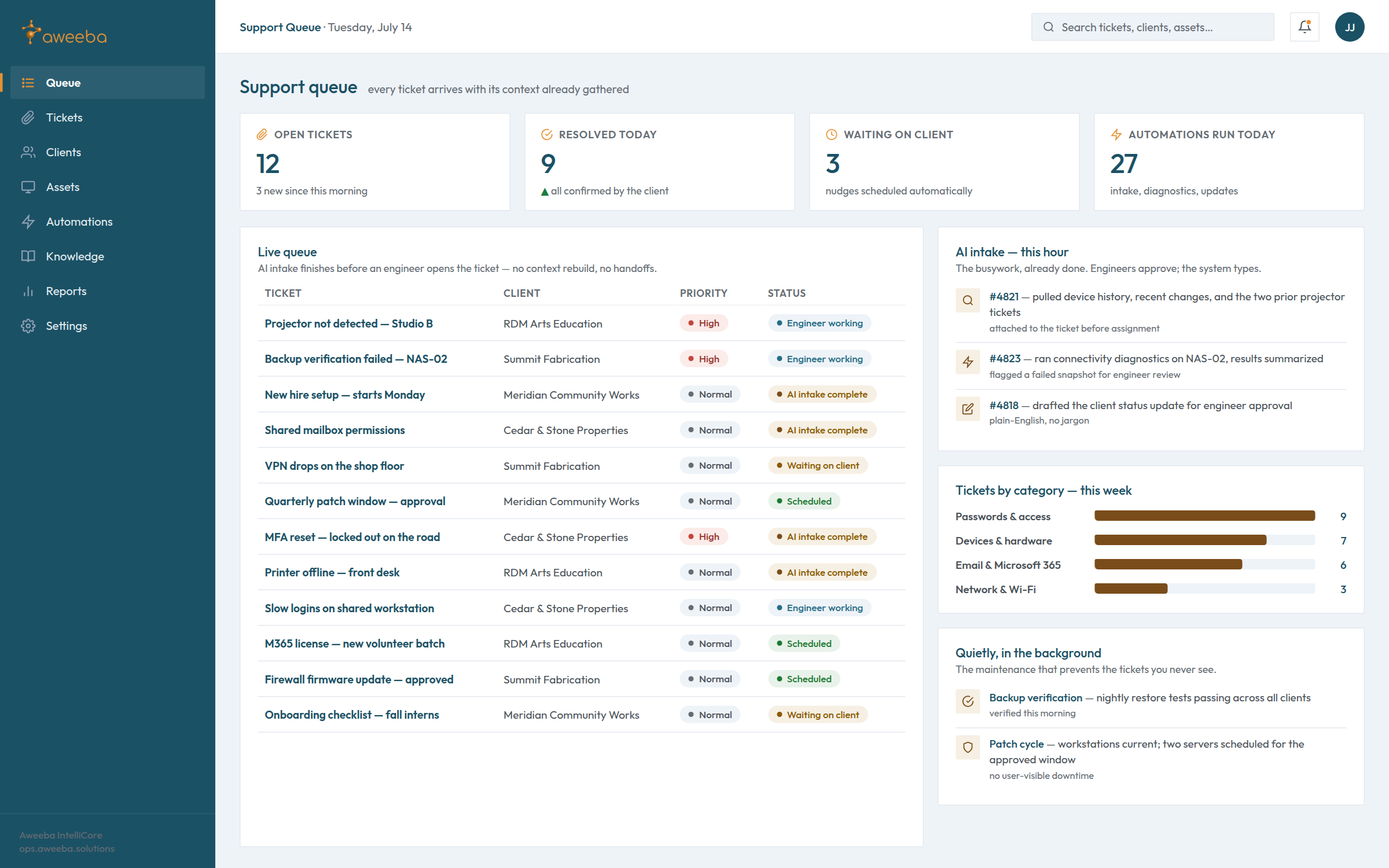 Aweeba IntelliCore support queue — the shared ticket, asset, and maintenance view internal IT works from alongside Aweeba